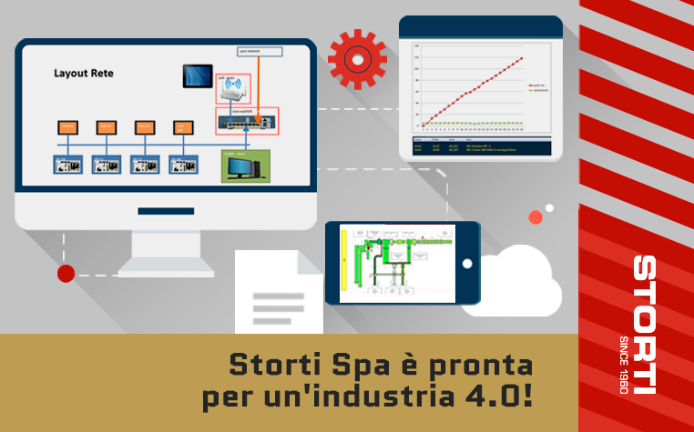 I sistemi Storti Spa per l’industria 4.0!